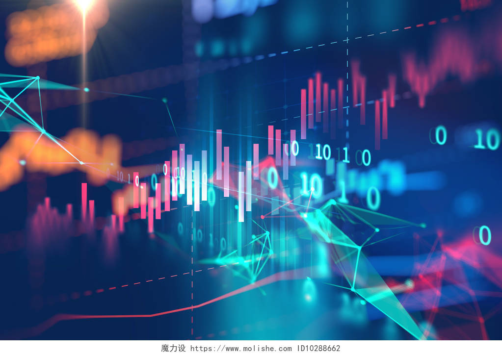 技术背景下的金融市场图表科技数据平台